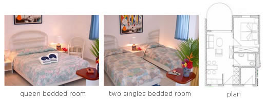 Hotel Caracol Cabarete, Dominican Republic